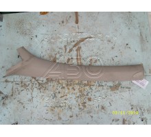 Обшивка стойки Peugeot 206 1998-2012