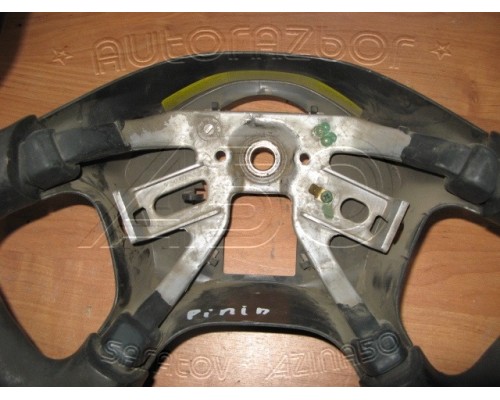 Рулевое колесо для AIR BAG (без AIR BAG) Mitsubishi Pajero Pinin H6,H7 1998-2006 (MR792324)- купить на ➦ А50-Авторазбор по цене 1200.00р.. Отправка в регионы.