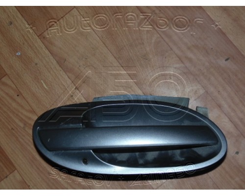 Ручка двери наружняя BMW 7-серия E65 2001-2008 (51210140536)- купить на ➦ А50-Авторазбор по цене 1500.00р.. Отправка в регионы.