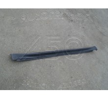 Накладка порога (наружняя) Nissan Juke 2010-н.в.