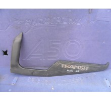Накладка (кузов наружние) двери Ford Transit 2006-2014