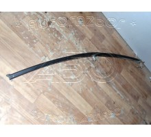 Направляющие стекла Honda CR-V I 1996-2002