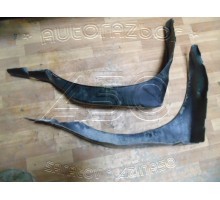 Подкрылки Opel Kadett E 1984-1994