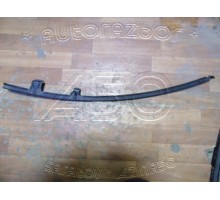 Направляющие стекла Mitsubishi Lancer (CS/Classic) 2003-2006