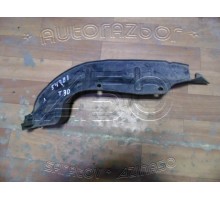 Подкрылок Nissan X-Trail (T30) 2001-2007