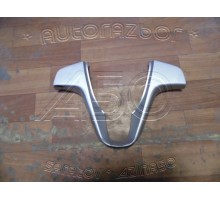 Накладка декоративная Hyundai Solaris/Accent IV 2010-2017