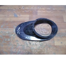 Воздуховод Peugeot 206 1998-2012