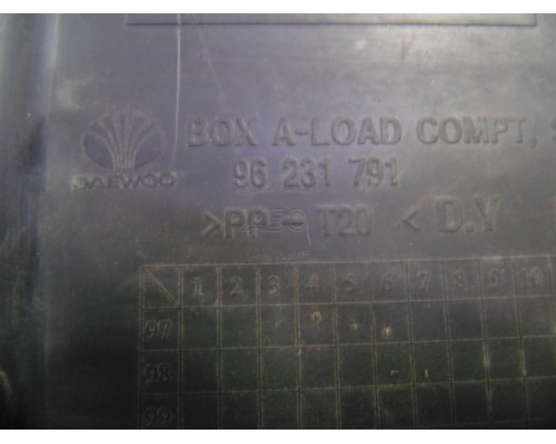 Бардачок Daewoo Nubira 1997-1999 (96231791)- купить на ➦ А50-Авторазбор по цене 1000.00р.. Отправка в регионы.