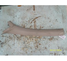 Обшивка стойки Peugeot 206 1998-2012