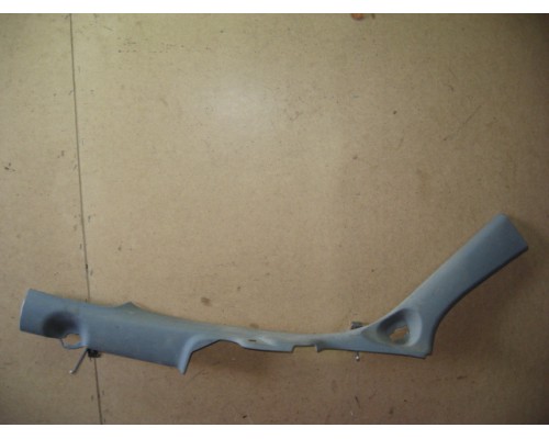 Накладка порога (внутренняя) Renault Symbol I 1998-2008 (7700435208)- купить на ➦ А50-Авторазбор по цене 300.00р.. Отправка в регионы.