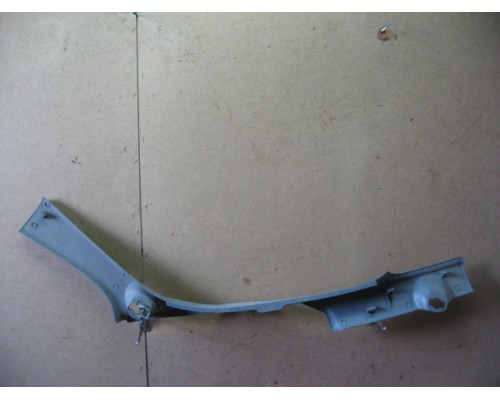 Накладка порога (внутренняя) Renault Symbol I 1998-2008 (7700435208)- купить на ➦ А50-Авторазбор по цене 300.00р.. Отправка в регионы.