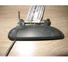 Ручка двери наружняя Renault Symbol I 1998-2008