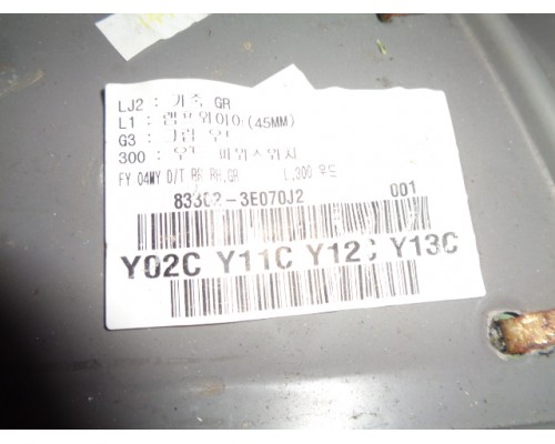 Обшивка двери передняя правая Kia Sorento 2002-2009 (823023E000W3)- купить на ➦ А50-Авторазбор по цене 1900.00р.. Отправка в регионы.